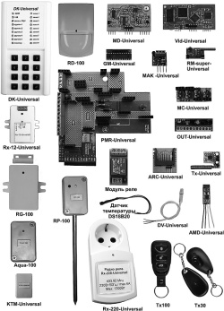 ��������� �����������. ����� ���. ����� ���