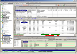 ��������� �����������. ������� �������� ������� � ����� �������� ������� Big Brother. ������� �������� ������� � ����� �������� ������� Big Brother